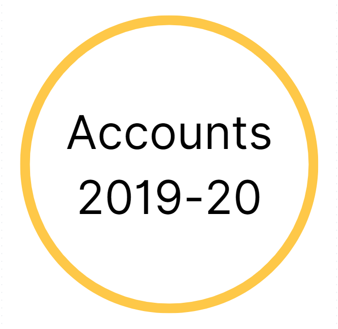 Accounts 2019-20